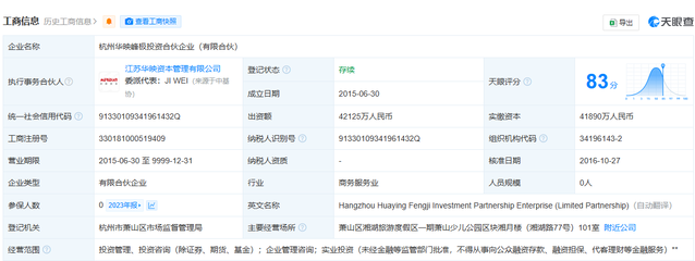 百億私募因未妥善保存投資者材料遭警示函，投資管理與合規咨詢警鐘長鳴